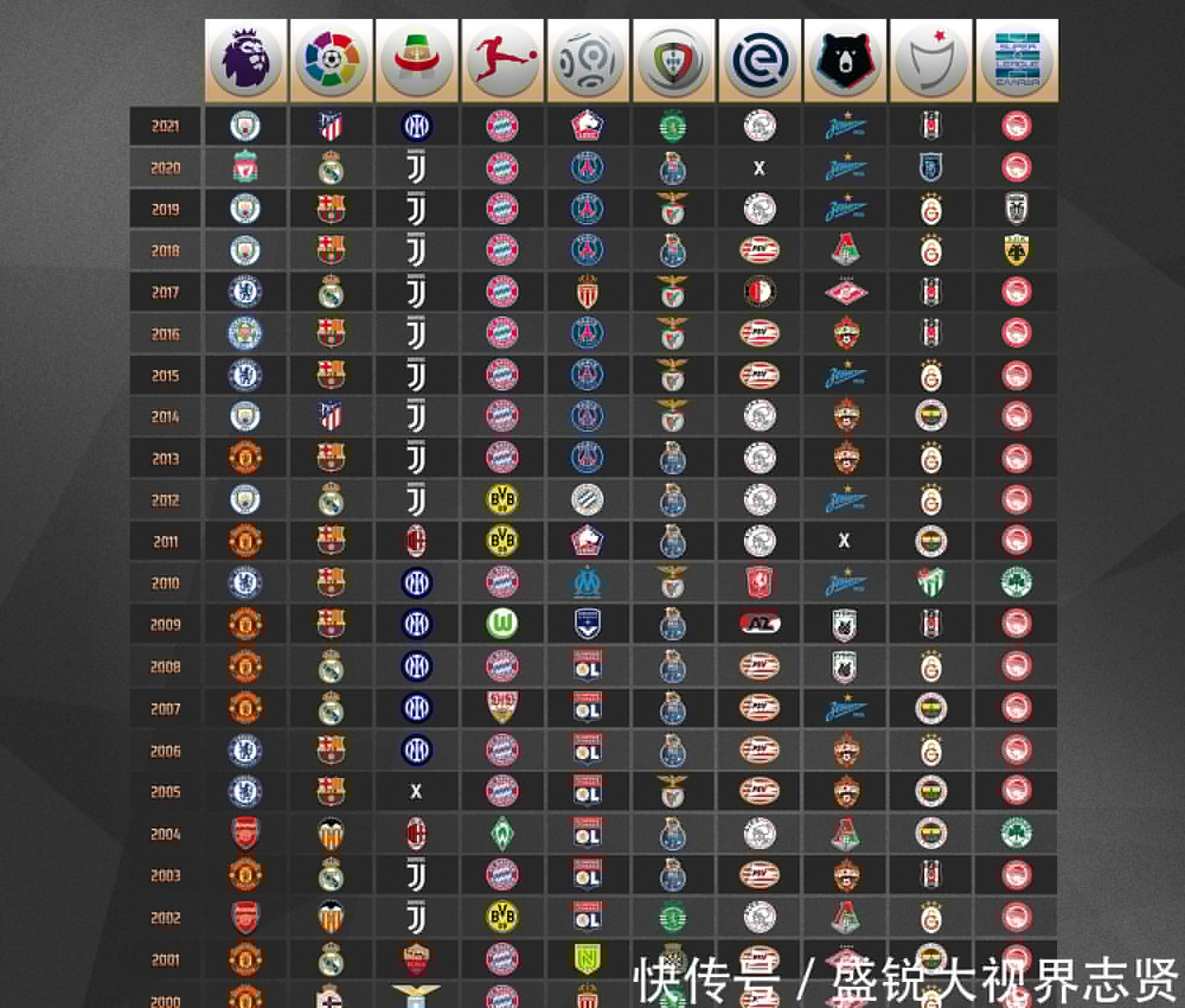 散防